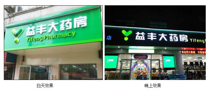 藥店招牌